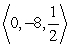 <strong>Find the limit if it exists. </strong> A) B) C) D) does not exist