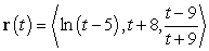 <strong>Determine all values of t at which the given vector-valued function is continuous. </strong> A) B) C) D) all real numbers