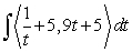 <strong>Evaluate the given integral. </strong> A) B) C) D)