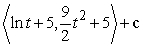 <strong>Evaluate the given integral. </strong> A) B) C) D)