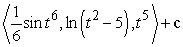 <strong>Evaluate the given integral. </strong> A) B) C) D)