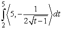 <strong>Evaluate the given integral. </strong> A) B) C) D)