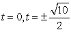 <strong>Find t such that and are perpendicular. </strong> A) B) t = 0 C) D) The vectors and are not perpendicular for any value of t.