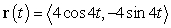 <strong>Find the velocity function for the given position function. </strong> A) B) C) D)