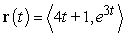 <strong>Find the position function from the given velocity function. </strong> A) B) C) D)
