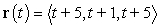 <strong>Find the position function from the given acceleration function. </strong> A) B) C) D)