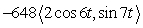 <strong>Find the force acting on an object of mass 18 kg with the given position function (in meters and seconds). </strong> A) B) C) D)