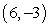 <strong>Which of the following is an arc length parameterization of the given two-dimensional curve? The line segment from to </strong> A) B) C) D)