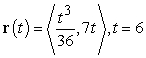 <strong>Find the unit tangent vector to the curve at the indicated point. </strong> A) B) C) D)
