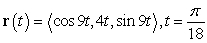 <strong>Find the unit tangent vector to the curve at the indicated point. </strong> A) B) C) D)