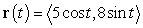 <strong>Sketch the curve and find any points of maximum or minimum curvature. </strong> A) maximum curvature: ; minimum curvature: B) maximum curvature: ; minimum curvature: C) maximum curvature: and ; no minimum curvature D) maximum curvature: ; no minimum curvature