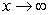 <strong>Graph the curvature function for and find the limit of the curvature as . </strong> A) B) C) D)