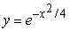 <strong>Use the graph of below to predict whether the curvature would be larger at or . </strong> A) B) C)