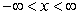 Sketch a plausible curve with domain that has the curvature function graphed below.