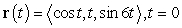 <strong>Find the unit normal vector at the given point. </strong> A) B) C) D)