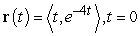 <strong>Find the osculating circle at the given point. </strong> A) B) C) D) There is no osculating circle at the given point.