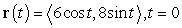 <strong>Find the osculating circle at the given point. </strong> A) B) C) D)