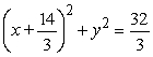 <strong>Find the osculating circle at the given point. </strong> A) B) C) D)