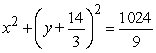 <strong>Find the osculating circle at the given point. </strong> A) B) C) D)