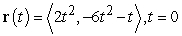 <strong>Find the tangential and normal components of acceleration for the given position function at the indicated point. </strong> A) B) C) D)