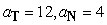 <strong>Find the tangential and normal components of acceleration for the given position function at the indicated point. </strong> A) B) C) D)