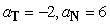 <strong>Find the tangential and normal components of acceleration for the given position function at the indicated point. </strong> A) B) C) D)