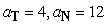 <strong>Find the tangential and normal components of acceleration for the given position function at the indicated point. </strong> A) B) C) D)