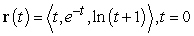 Determine whether the speed of the object is increasing, decreasing, or constant at the given point.