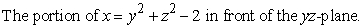Which of the following is a parametric representation of the given surface?   [Assume the axes are oriented as shown in the figure below.]  