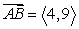 <strong>Find the vector with initial point A and terminal point B. A = (5, -4), B = (9, 5)</strong> A) B) C) D)