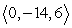 <strong>Compute -4a - 5b. </strong> A) B) C) D)