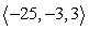 <strong>Compute . </strong> A) B) -25 C) D) 643