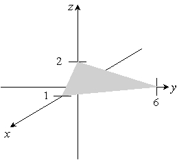 <strong>Sketch the given plane. y + 2z = 6 </strong> A) B) C) D)