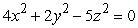 Identify the surface.  