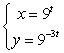 <strong>Find an x-y equation for the given parametric equations. </strong> A) B) C) D)