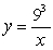 <strong>Find an x-y equation for the given parametric equations. </strong> A) B) C) D)