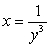 <strong>Find an x-y equation for the given parametric equations. </strong> A) B) C) D)