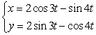<strong>Use a CAS or graphing calculator to sketch the plane curve defined by the given parametric equations. Use a window size of [-5, 5] by [-5, 5].  </strong> A)   B)   C)   D)   <div style=padding-top: 35px> 