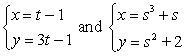 <strong>Find all points of intersection of the two curves. </strong> A) B) C) D) The curves have no point of intersection.
