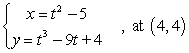 <strong>Find all slopes of the curve at the given point. [It may be helpful to graph the curve.]  </strong> A)   B) -3 and 0 C) -3 and 3 D) 0, undefined <div style=padding-top: 35px> 