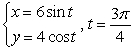 <strong>Find the slope of the tangent line to the given curve at the indicated point. </strong> A) B) C) D)