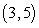 <strong>Identify all points at which the curve has a vertical tangent. </strong> A) B) (1,0) C) D)