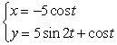 <strong>Identify all points at which the curve has a vertical tangent. </strong> A) B) C) D)