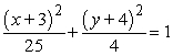 Find the vertices, foci, and directrices of the given ellipse.