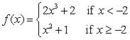 <strong>Sketch the graph of . What is ? </strong> A) B) 0 C) 5 D) does not exist