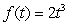 <strong>For the position function f(t) (feet) find the instantaneous velocity at time seconds.</strong> A) feet per second B) feet per second C) feet per second D) feet per second