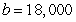 <strong>Suppose that a state's tax code states that tax liability is % on the first of taxable earnings and % on the remainder. Find the constants a and b in the tax function T(x) such that and exists.</strong> A) and B) and C) and D) and