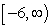 <strong>Determine the intervals where f is continuous. </strong> A) B) C) D)