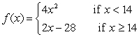 <strong>Determine if f is continuous at from the right. </strong> A) , but is continuous from the right B) , so is continuous from the right C) , so is not continuous from the right D) , but is not continuous from the right