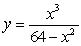Determine all vertical and slant asymptotes.  